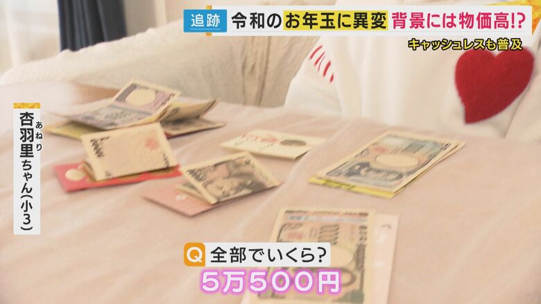 小学生姉妹のお年玉事情