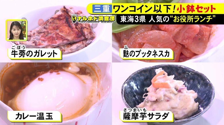 ニュースONE