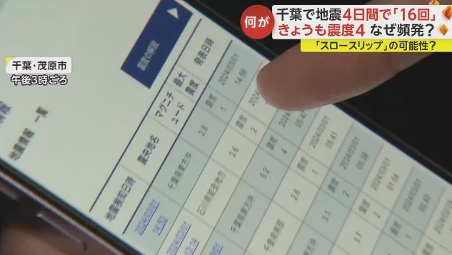 千葉県で頻発する地震