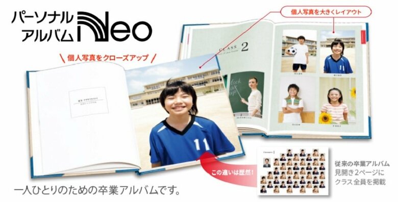 個性を出したクラスページ　1人の写真サイズも大きくなる