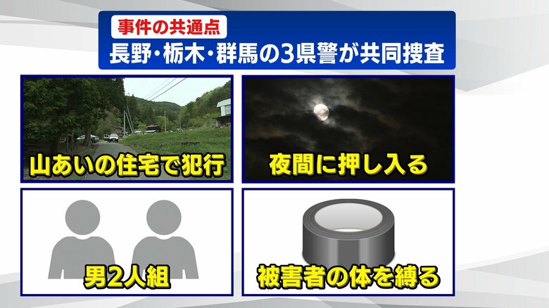 4県で発生した事件の共通点