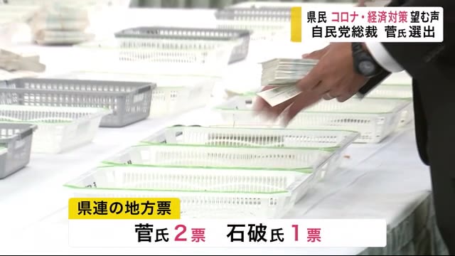 岩手県民からは “コロナ” “経済” 対策を 自民党総裁 菅氏選出