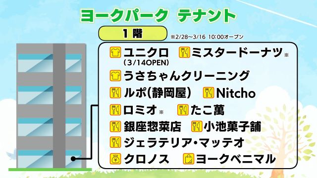 1階に入るテナント