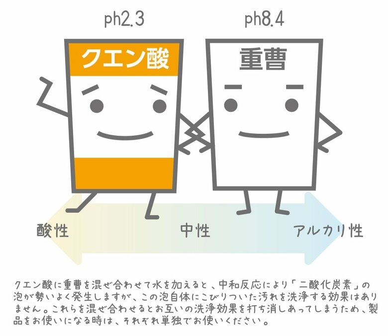 （出典：第一石鹸株式会社Twitter）