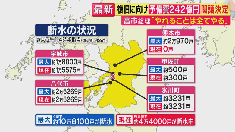 4日午前4時半時点での断水情報