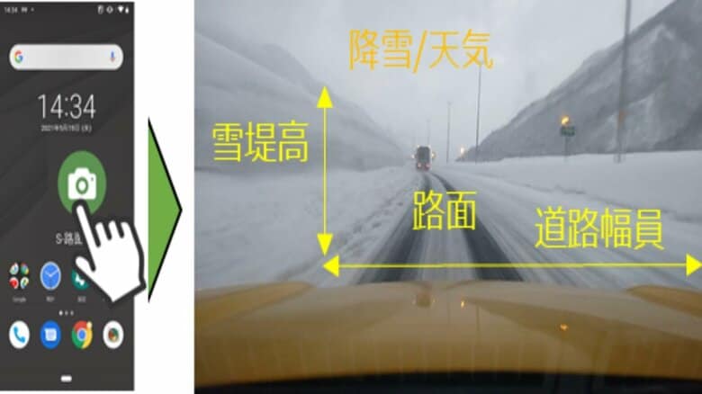 スマホアプリから画像を送信（提供：防災科学技術研究所）