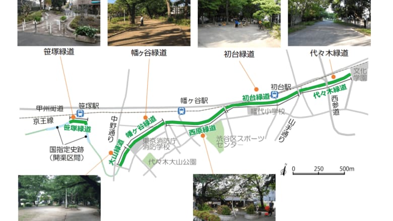 渋谷区の資料より