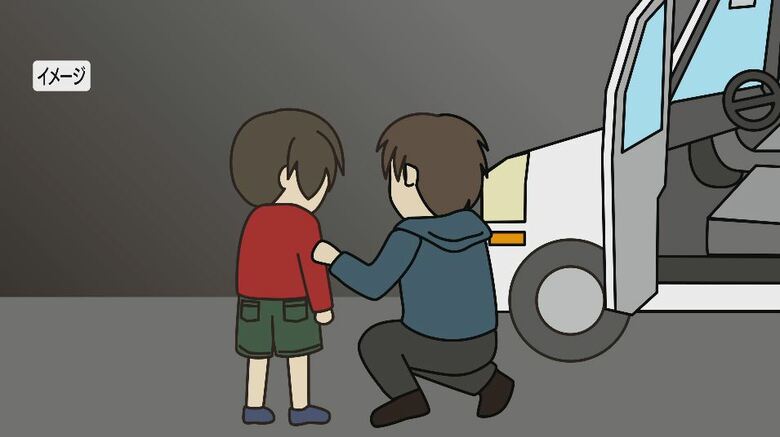 イメージ　