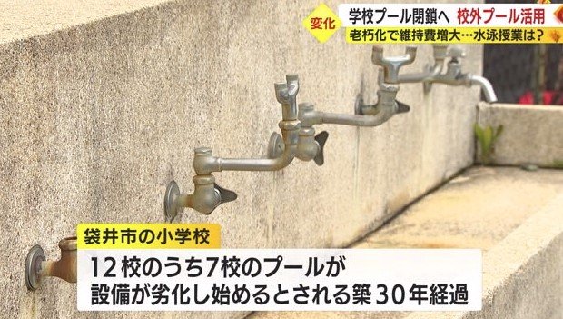 12校中7校のプールが築30年以上