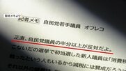 「みんな高市さんに何も言えない」「半分以上が反対」 消費税減税めぐる舞台裏　自民党内でくすぶる慎重論と本音【スポットライト】
