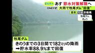 9日までの3日間の雨で貯水率が回復…愛知用水の全ての節水を11日解除へ 豊川用水は引き続き対策呼びかけ