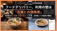 【フードデリバリーサービス利用実態調査】フードデリバリー、利用の壁は「店舗との価格差」。利用者の約7割が “料金の高さ” に不満、日常使いへの転換が課題に。