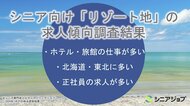 シニア向け「リゾート地」の求人、多いのは北海道・東北の観光業の正社員求人