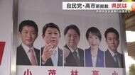自民党総裁選で高市早苗氏が初の女性総裁に　決選投票で小泉氏に勝利　宮城県内の反応は