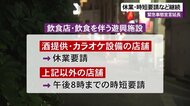 緊急事態宣言延長 沖縄県の休業・時短要請継続へ 沖縄訪問自粛も呼びかけ
