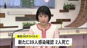 新型コロナ 新たに39人感染確認 2人死亡 【熊本】