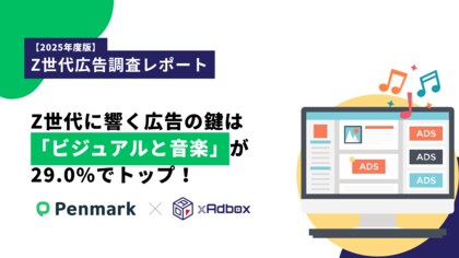 【Z世代の利用広告調査】Z世代に響く広告の鍵は「ビジュアルと音楽」が29.0%でトップ。