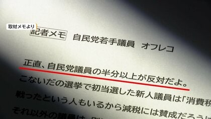 「みんな高市さんに何も言えない」「半分以上が反対」 消費税減税めぐる舞台裏　自民党内でくすぶる慎重論と本音【スポットライト】