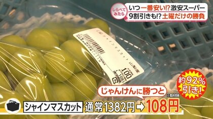 いつがお得!?激安スーパーの1番安い日【しらべてみたら】