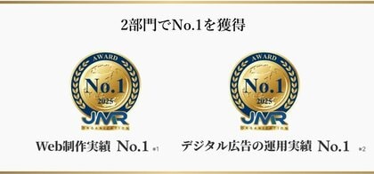 サングローブ株式会社、Web制作・デジタル広告運用の2部門でNo.1を獲得