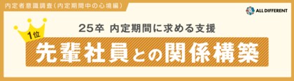 25卒内定者 内定期間に求める支援 1位【先輩社員との関係構築】