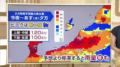 新潟県内は3日に激しい雨や雷雨となる予想　避難が必要なレベル4の警報が発表されるおそれも　気象予報士の解説