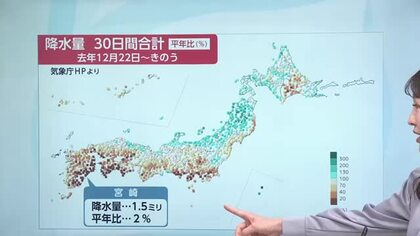 乾燥注意報続く宮崎県内　降水量は平年の２％　火の取り扱いに注意を