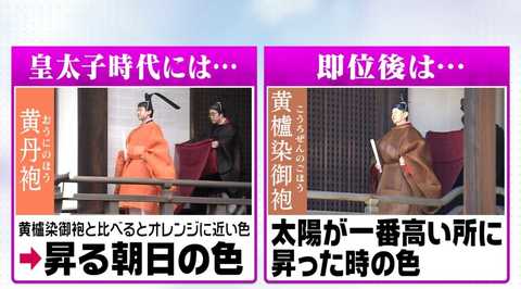 即位後初の宮中祭祀で天皇皇后両陛下がお召しになった古式装束の色やその伝統とは