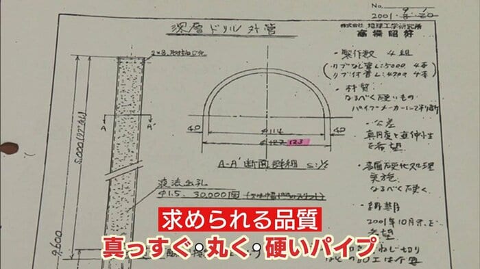 高い技術が求められるため多くの企業が断った