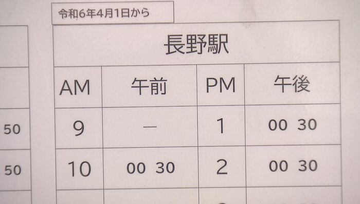 「ぐるりん号」が減便に