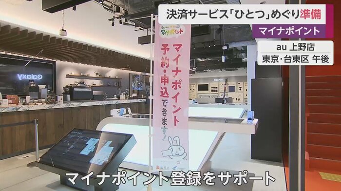 KDDI