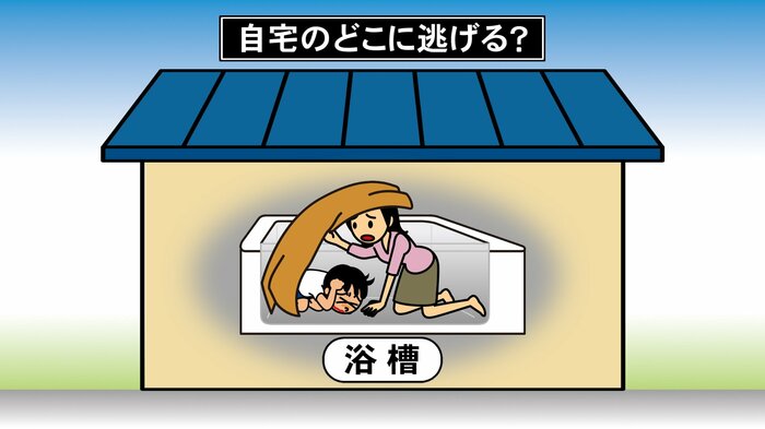 ニュースONE