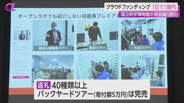 40種類以上の返礼のうち、バックヤードツアーは完売