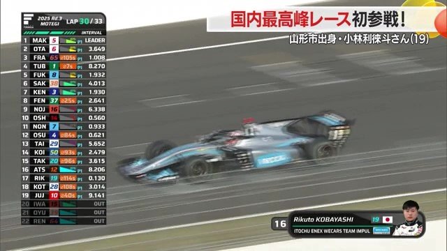 小林さんのアグレッシブな走りがファンの記憶に残ったことだろう