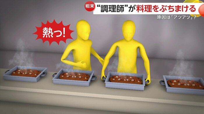 料理をこぼしたことで口論となった2人のスタッフ(イメージCG)
