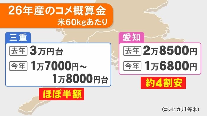 ニュースONE
