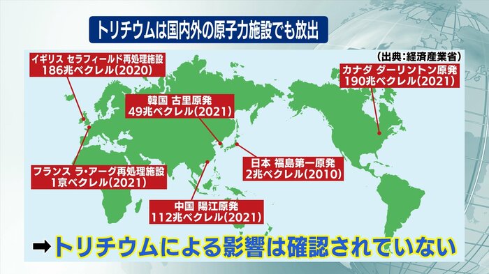 トリチウムは国内外の原子力施設でも放出(出典:経済産業省)