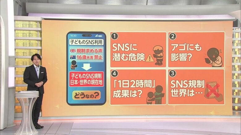 16歳未満禁止に？世界で広がる子どものSNS規制　日本は慎重姿勢　専門家「子どもだけの問題ではない」｜FNNプライムオンライン