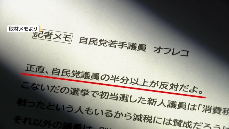 「みんな高市さんに何も言えない」「半分以上が反対」 消費税減税めぐる舞台裏　自民党内でくすぶる慎重論と本音【スポットライト】｜FNNプライムオンライン