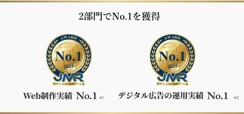 サングローブ株式会社、Web制作・デジタル広告運用の2部門でNo.1を獲得