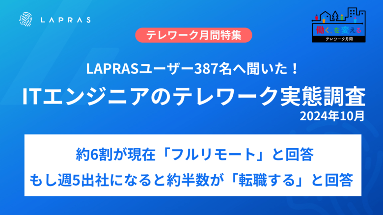 【ITエンジニアのリモートワークの実態調査】LAPRASユーザーのITエンジニアの約6割はフルリモートワーク実施