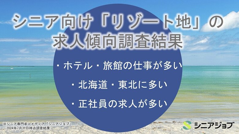 シニア向け「リゾート地」の求人、多いのは北海道・東北の観光業の正社員求人