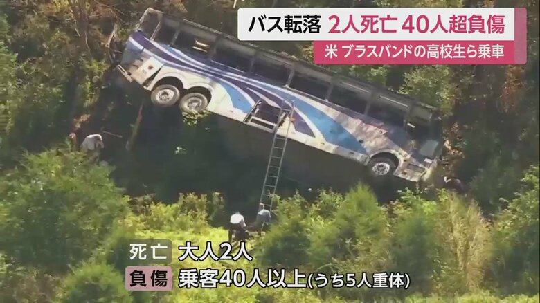 フロントタイヤの欠陥が事故につながったとみられている(米・ニューヨーク州 21日)