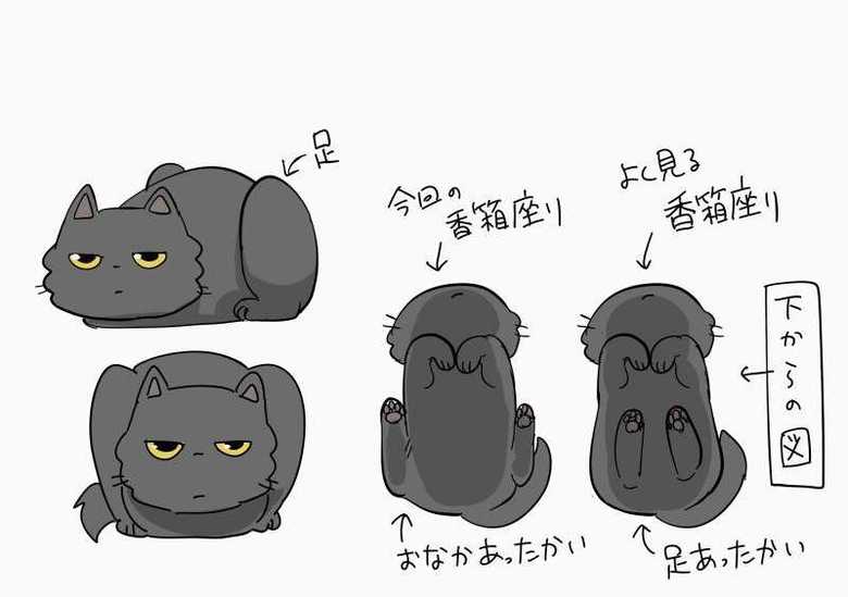 サユヤスさん作の図解イラスト