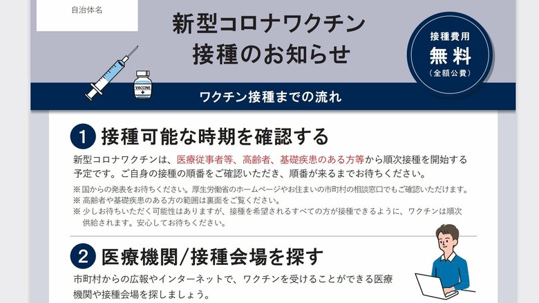 ワクチン接種までの流れ（出典：厚生労働省）