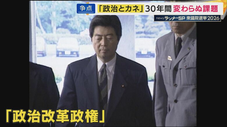 細川内閣の成立（1993年)