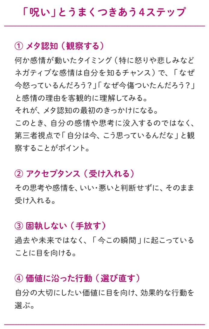『「私なんか」を「私だから」に変える本　─ 一生ものの自信のつくり方 ─』（日経BP）から抜粋