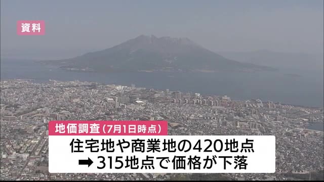令和2年の地価調査結果 鹿児島県全体では29年連続の下落