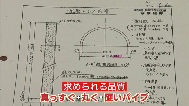 高い技術が求められるため多くの企業が断った