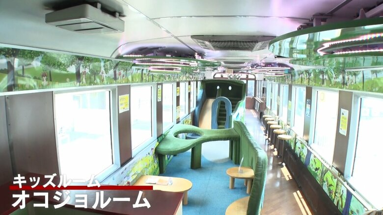 子どもに大人気のオコジョルーム